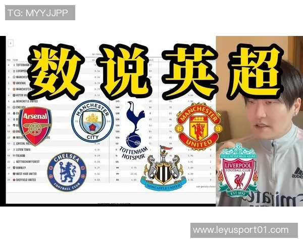 本赛季英超BIG6首循环内战积分揭晓阿森纳曼城切尔西均获8分平分秋色